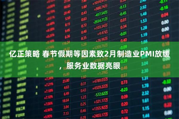 亿正策略 春节假期等因素致2月制造业PMI放缓，服务业数据亮眼